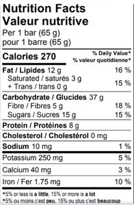 Nutrition Facts Peanut Butter & Raspberry energy bar